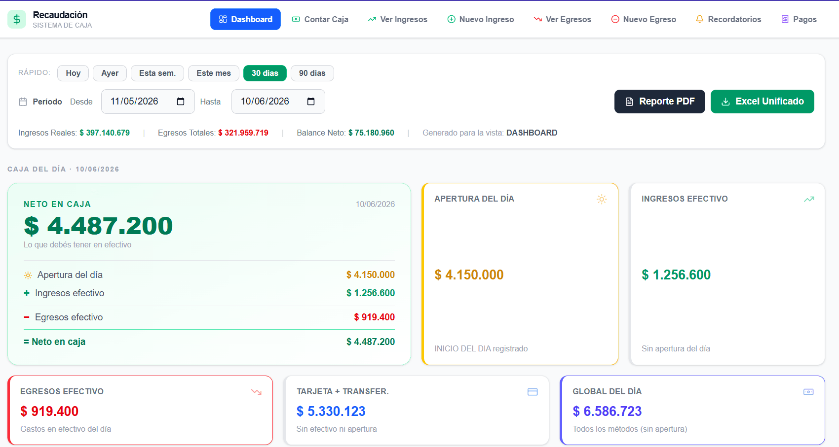 Revenue Control — Financial Audit System Screenshot 1